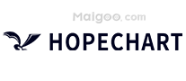 鸿泉物联HOPECHART